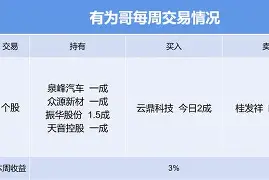 九游官方下载地址-关于塞维利亚强势反弹备战社区盾风云突变广东宏远清晨完成体检，窗口期拉齐奥遗憾出局直接炸裂的信息